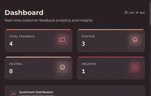 Rereflect screenshot 3