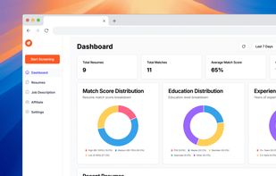 Data Insights