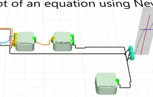 PUPPICAD optimization algorithm