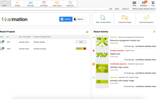 Check out all recent activity and the status of all work in progress from one easy-to-view dashboard.
