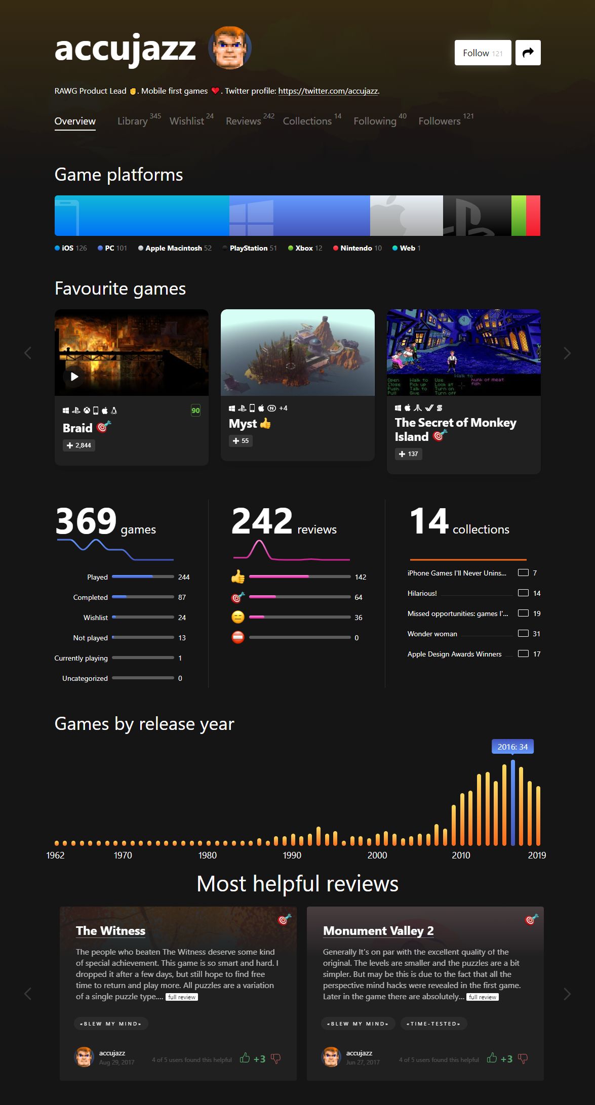 Warspace.io  Stash - Games tracker