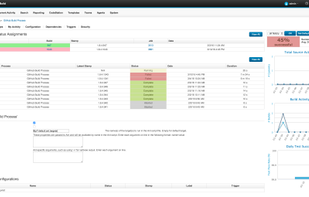 UrbanCode screenshot 1