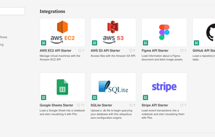 integrations