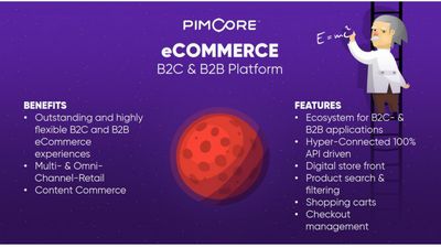 Pimcore Ecommerce Platform