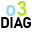 o3DIAG icon