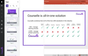 Upload PPT, PDF and SCORM
