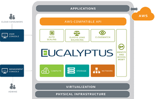 eucalyptus screenshot 1