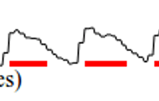 HeartRate JS screenshot 1