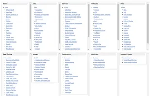 FreeAdsTime.org screenshot 1