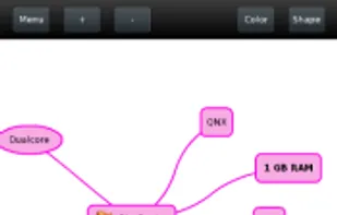 Mindmaps screenshot 1