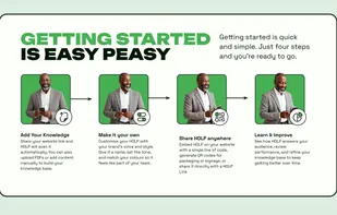 Getting started with HOLP