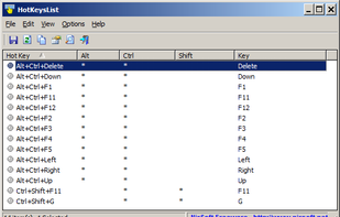 HotKeysList screenshot 1