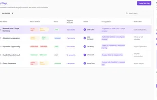 Hyperengage screenshot 1