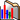 K4DirStat Icon