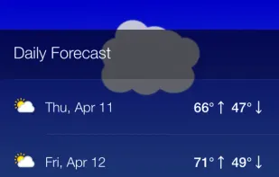 What The Forecast screenshot 3