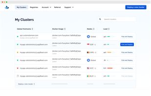 Clusters list