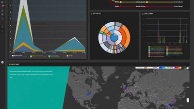 Dashboard example
