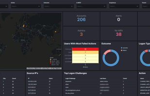 ThreatDefence XDR screenshot 2