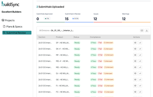 Once processed, user will see the submittal broken down to the product level