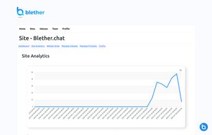 Web analytics