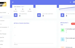 MessengerBot screenshot 1