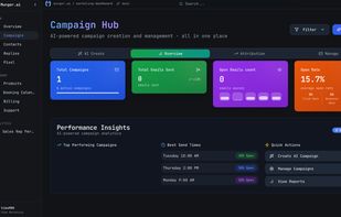 Your hub for "Self driving", "AI assisted" and "Manual" campaigns.