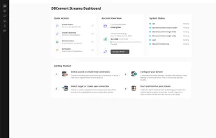 The main dashboard showing quick actions, account overview with usage metrics, system status indicators, and a step-by-step getting started guide.