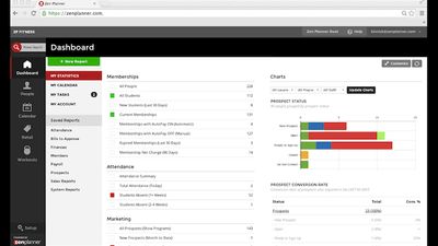 The customizable dashboard provides important business data in one easy-to-view location