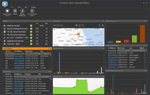 e.guardo Smart Defender Standart Edition Main Screen