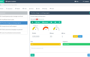 Risk Description and Dashboard