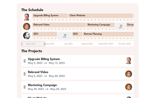 Project Burndown screenshot 1