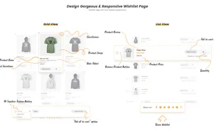 MC WooCommerce Wishlist screenshot 2