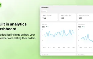 EasyEdit - Order Editing screenshot 1