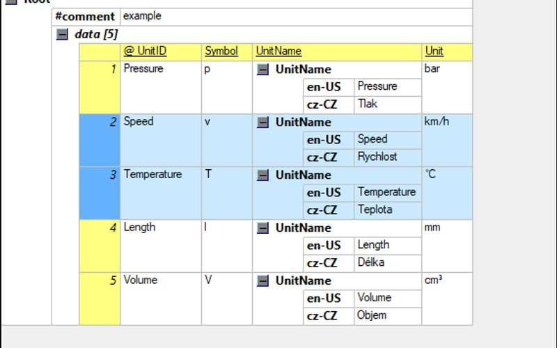 Free Altova XMLSpy Alternatives Top 9 XML Editors & Similar Apps