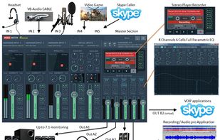 Voicemeeter Banana screenshot 3