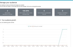 Structure Pie  screenshot 1