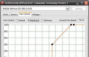 Fan control tab