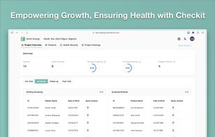 Dashboard to manage health assessment