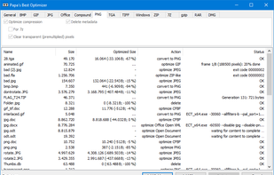 Papa's Best Optimizer screenshot 1