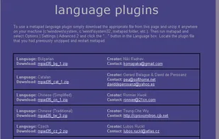 Plugins for 32 languages