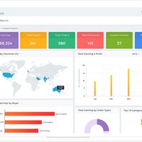 Analyze your business spending like a pro!