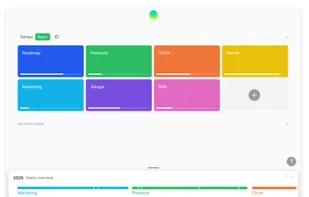 Roadmap By 3drops screenshot 1