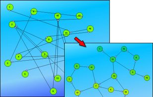 MindFusion Diagramming for WinForms screenshot 1