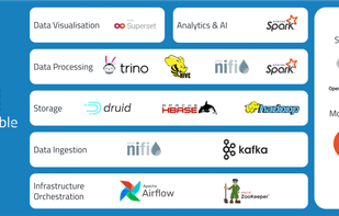 Stackable screenshot 1