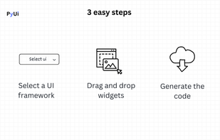 Steps to create the GUI