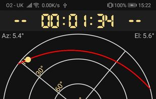 View status of statelite