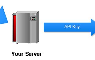 YouTube Video Uploader 3.0 screenshot 3