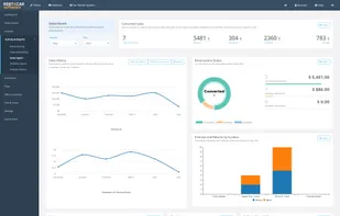 RENTACAR Software screenshot 3