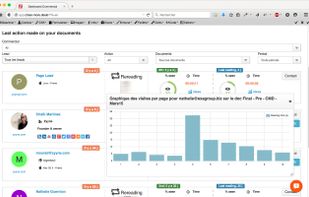 Dashboard : Tracking details