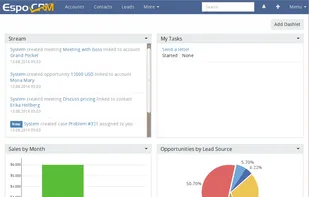 A Web based CRM. One version for all your devices.